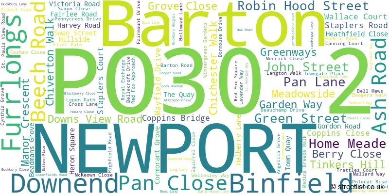 A word cloud for the PO30 2 postcode